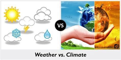 Weather Notes and Climate Notes - Geography