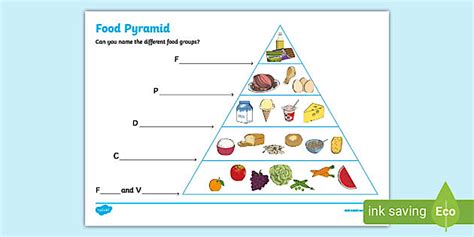 Image result for Class 2 Project Food Pyramid