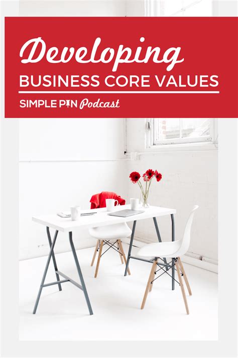 Image result for Business Core Values