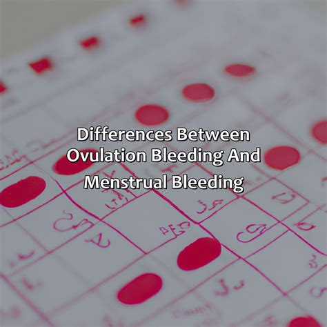 What Color Is Ovulation Bleeding - colorscombo.com