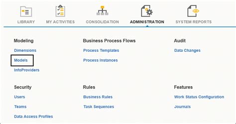 Image result for SAP BPC Input Form