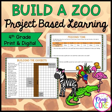 Image result for 4th Grade Math Project-Based Learning