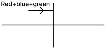 Solved 2024 Specimen Paper ICSE Class 10 Physics Solutions - Physics ...