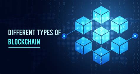 Types of Blockchain Technology 的图像结果