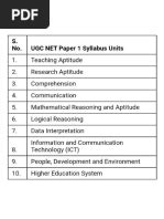 UGC Net Syllabus Paper 1 PDF 的图像结果