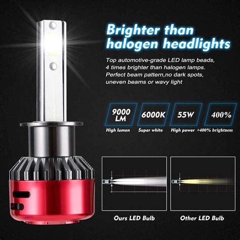 Buy Kairiyard H1 LED Headlight Bulb High Low Beam, 55W 9000LM 6000K ...