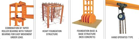 :: Welcome to Kotibhaskar Material Handling Equipments, Satara ...
