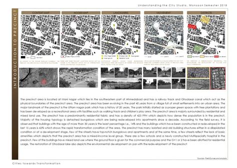 Cities towards Transformation | CEPT - Portfolio