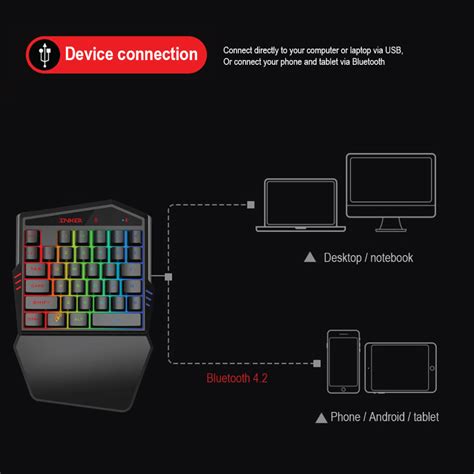 HXSJ K99 Wireless Gaming Keyboard Mouse Combo | Concept Kart