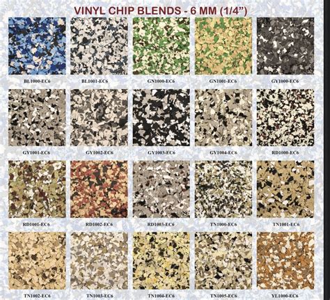 Home - Shoreline Epoxy Flooring