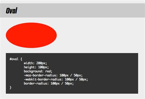CSS Shapes Examples 的图像结果