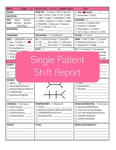 PRINTABLE One Patient Nurse Shift Report Sheet PDF Template - Med-surg ...