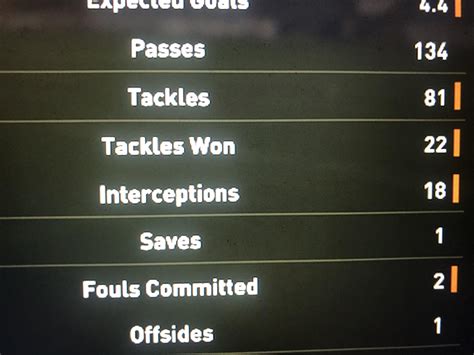 Can someone explain to me how you can tackle 81 times. Miss 59 of them ...