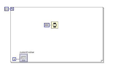 Image result for Timed Structures LabVIEW