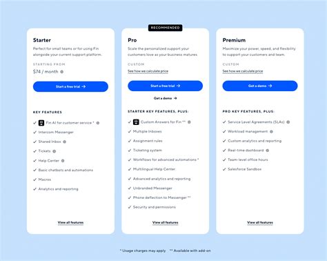 Pricing Plan Examples 的图像结果