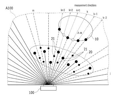Image result for Optex Laser System