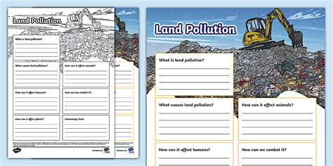 Land Pollution Fact File Template (teacher made) - Twinkl