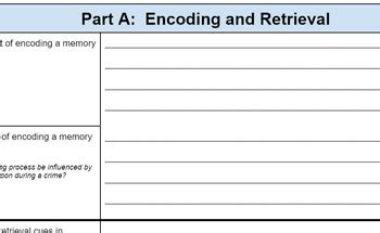 Eyewitness Memory Classroom Exercise 的图像结果