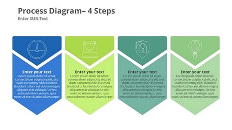 Process Steps Diagram 的图像结果