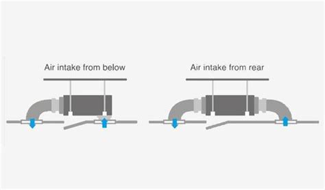 ACS SHOP&SERVICE MIDEA MTB-18HWDN1-Q Klima uređaji