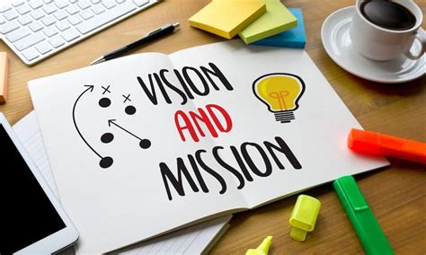 Image result for Vision Board Passive Income