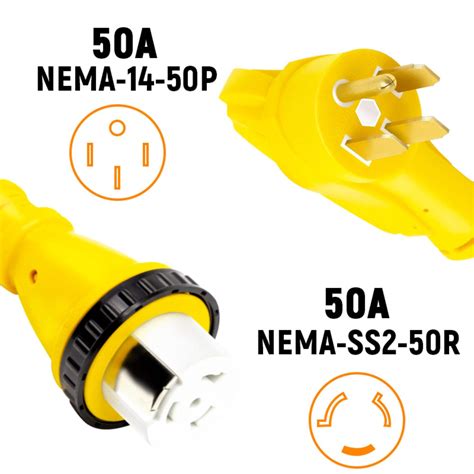 50 Amp RV Extension Cord With Power Inlet Box, China 50 Amp RV ...