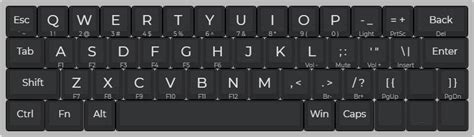 Image result for Keyboard Look Like