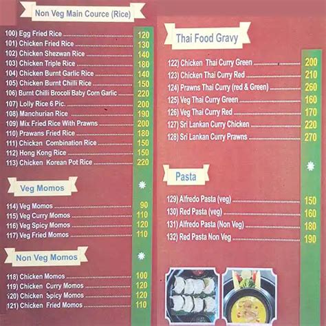 Menu at Perfect Chinese Food, Mumbai