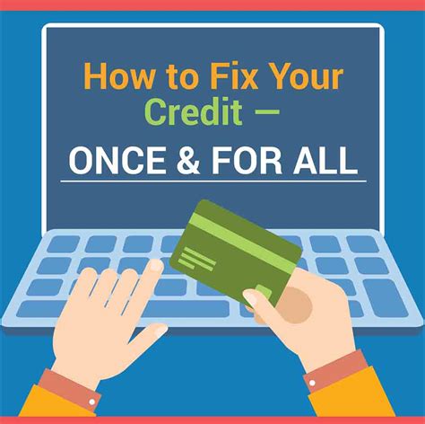 Image result for Fix Credit Problems