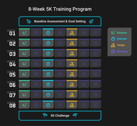 How to Use Matrix Method 的图像结果