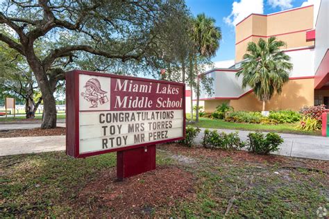 Miami Lakes, FL City Guide | About Living in Miami Lakes - Homes.com