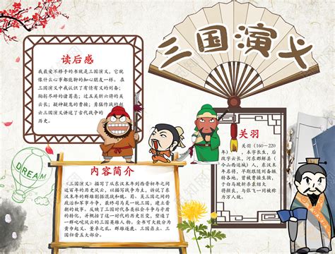 四大名著传统中国风三国演义读书手抄报PS模板下载 - 觅知网