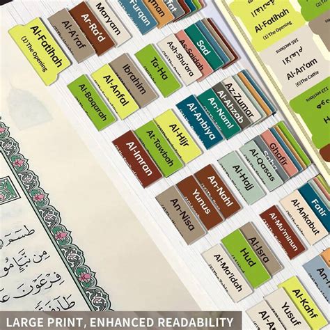 Soul Nourishing Chapter Tabs - Large Print Study Guide With English ...