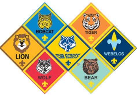 Printable Cub Scout Ranks - Printable Board Games