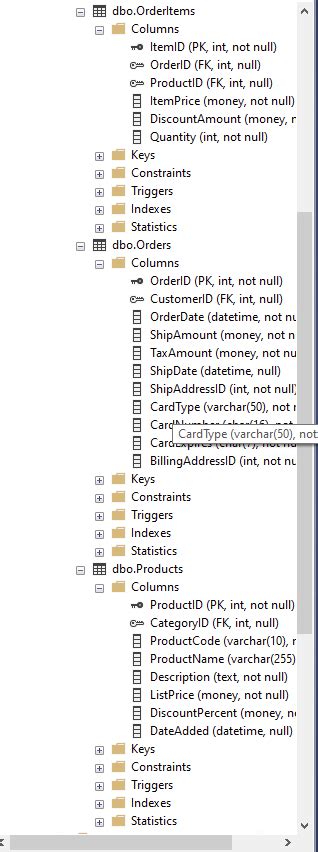 Image result for SQL Lab Exam Questions and Answers