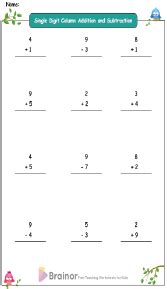 Image result for Column Addition and Subtraction