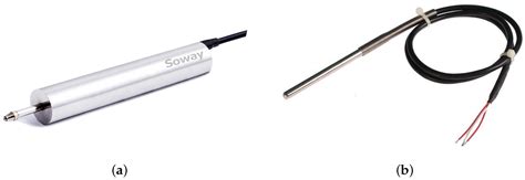 A Wireless Monitoring System for Cracks on the Surface of Reactor ...