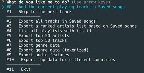 CDN Technology for Loading Sound Spotify 的图像结果