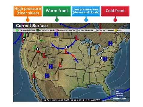 Image result for Understanding Weather Maps