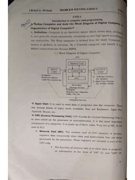 Image result for Problem Solving Using C