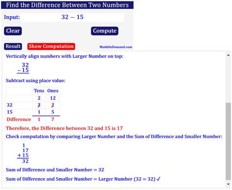 Image result for How to Tell the Diffence Between Two Numbers