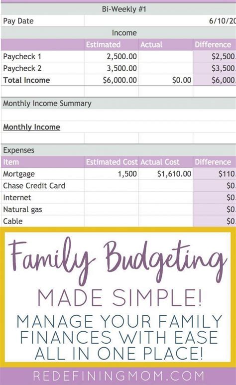 Image result for Excel Budget Tutorial
