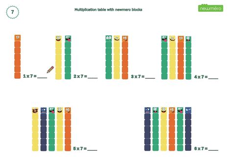 Image result for Number Blocks Multiplication