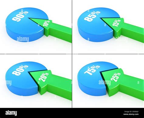 Percent proportions of pie chart Stock Photo - Alamy