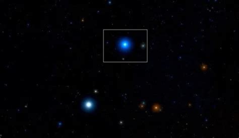 Image result for Castor Star System