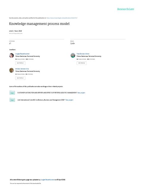 Image result for Knowledge Management Process Model