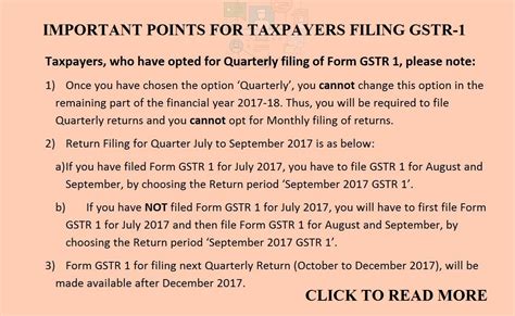 Image result for Gstr1 Return Filing