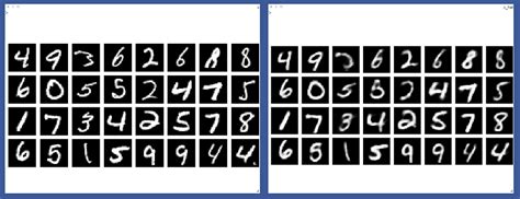Image result for Aautoencoder Encoder Code Example Pytorch