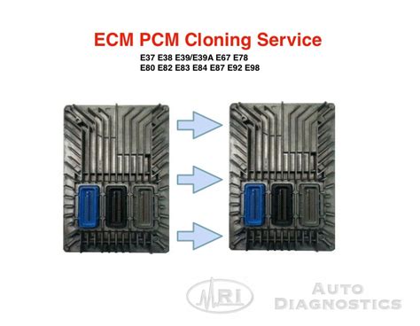 Image result for ECM Reprogramming Tool