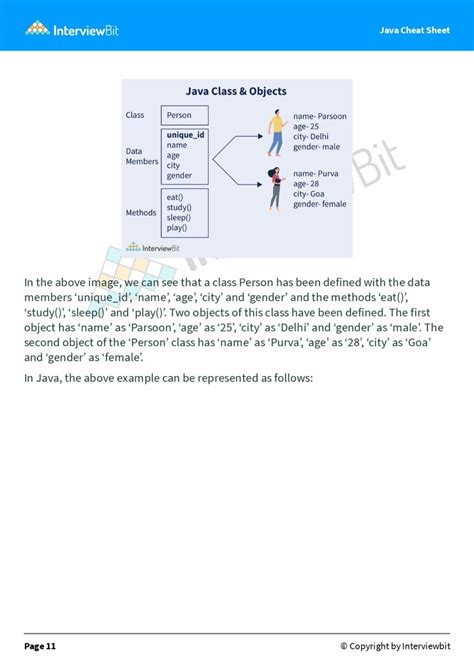 Image result for Java Array Cheat Sheet